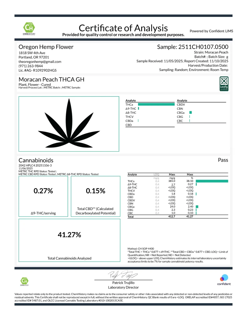 Moroccan Peach – THCA Flower